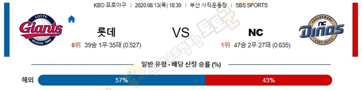 분석픽 8월 13일 KBO 5경기 토토군 분석