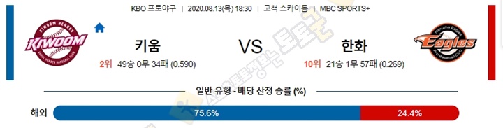 분석픽 8월 13일 KBO 5경기 토토군 분석