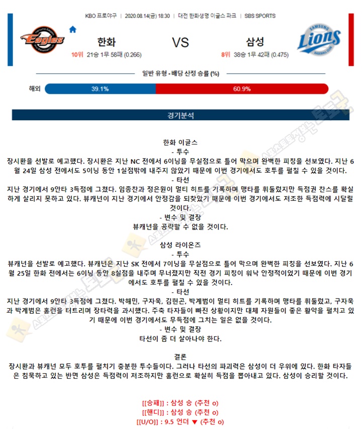 분석픽 8월 14일 KBO 5경기 토토군 분석