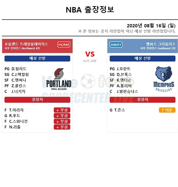 선발결장 정보 8월 16일 NBA 출장정보