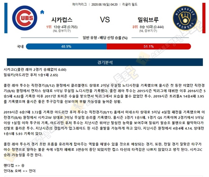 분석픽 8월 16일 MLB 15경기 토토군 분석