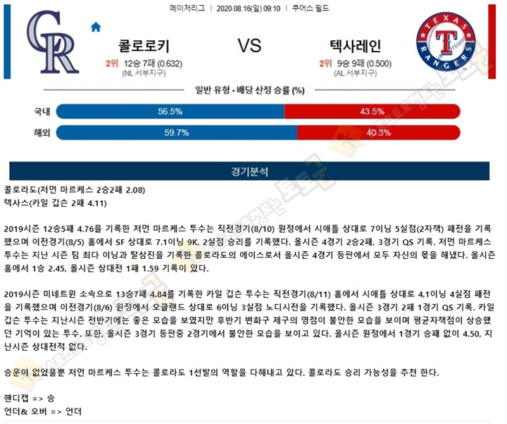 분석픽 8월 16일 MLB 15경기 토토군 분석