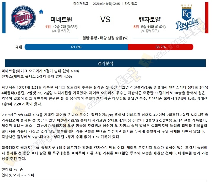 분석픽 8월 16일 MLB 15경기 토토군 분석