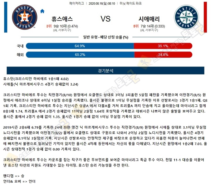 분석픽 8월 16일 MLB 15경기 토토군 분석