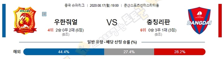 분석픽 8월 17일 중국슈퍼리그 2경기 토토군 분석