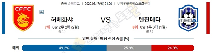 분석픽 8월 17일 중국슈퍼리그 2경기 토토군 분석