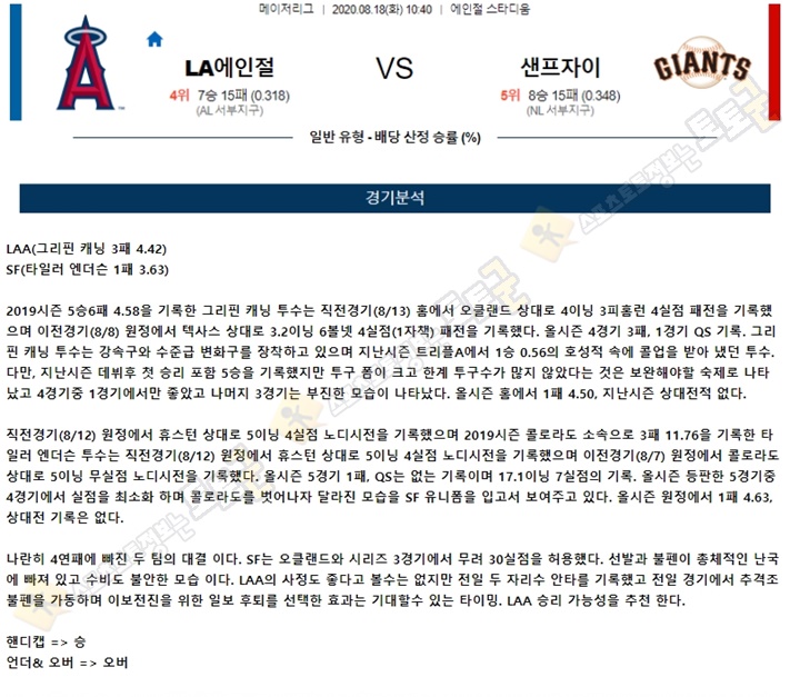 분석픽 8월 18일  MLB 12경기 토토군 분석