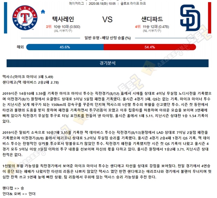 분석픽 8월 18일  MLB 12경기 토토군 분석