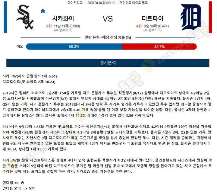 분석픽 8월 18일  MLB 12경기 토토군 분석