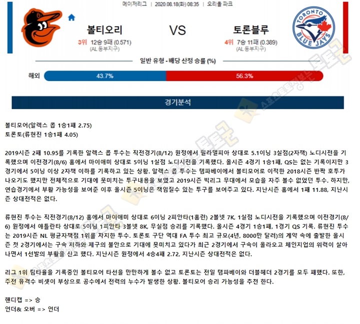 분석픽 8월 18일  MLB 12경기 토토군 분석