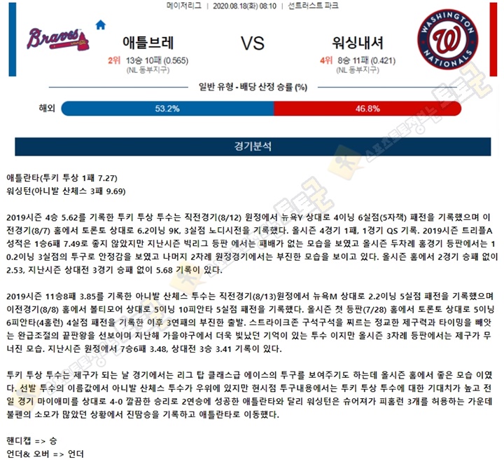 분석픽 8월 18일  MLB 12경기 토토군 분석