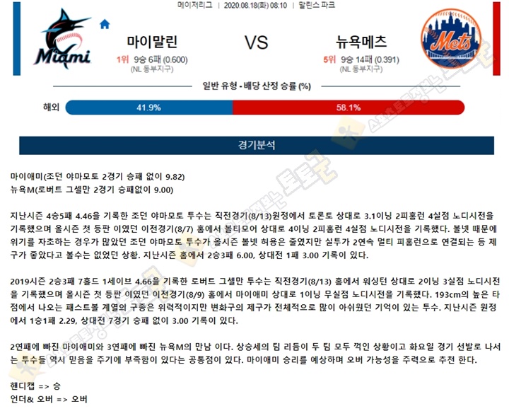 분석픽 8월 18일  MLB 12경기 토토군 분석