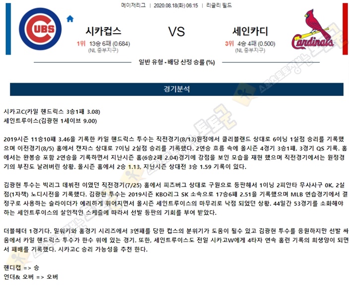 분석픽 8월 18일  MLB 12경기 토토군 분석