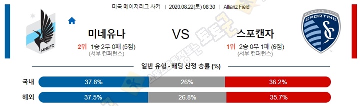 분석픽 8월 22일 MLS 4경기 토토군 분석