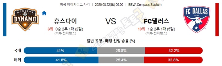 분석픽 8월 22일 MLS 4경기 토토군 분석