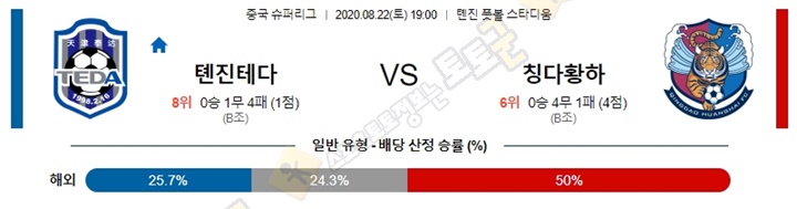 분석픽 8월 22일 중국슈퍼리그 2경기 토토군 분석