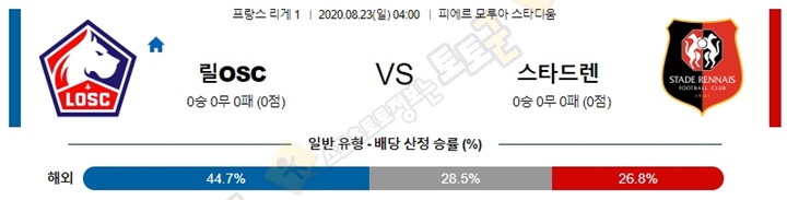 분석픽 8월 23일 프리그1 2경기 토토군 분석