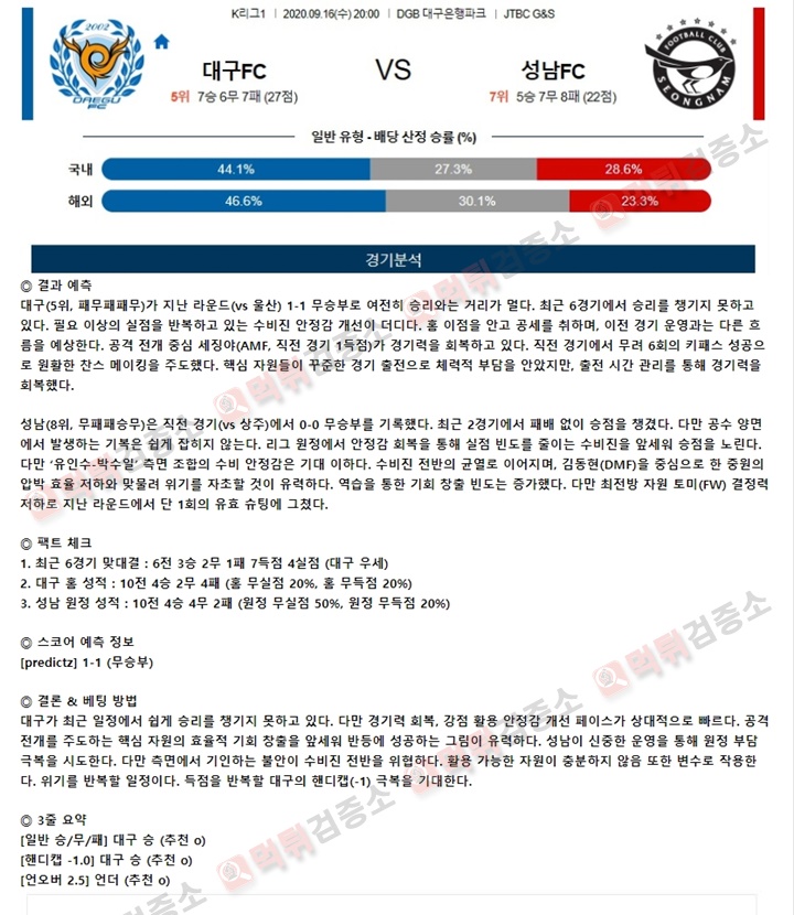 분석픽 9월 16일 K리그1 4경기 먹튀검증소 분석픽