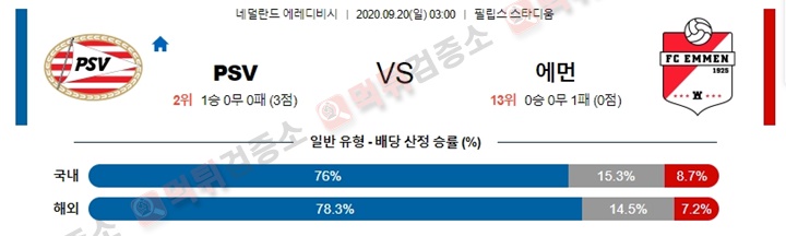 분석픽 9월 19-20일 에레디지 4경기 먹튀검증소 분석픽