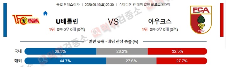 분석픽 9월 19-20일 분데스리가 6경기 먹튀검증소 분석픽