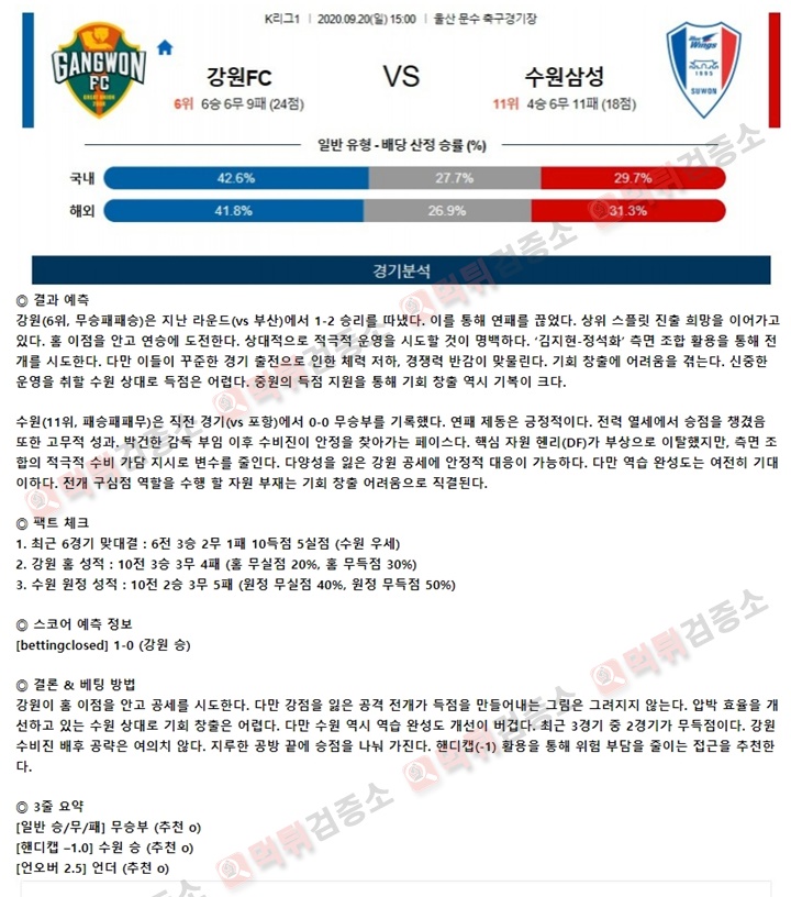 분석픽 9월 20일 K리그1 6경기 먹튀검증소 분석픽