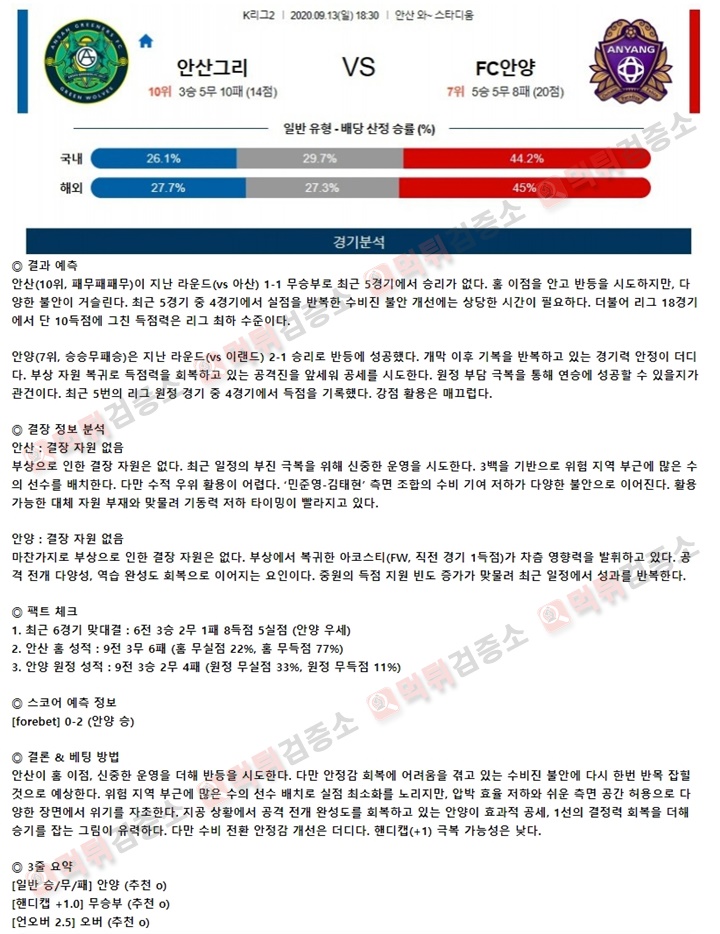 분석픽 9월 13일 K리그2 2경기 먹튀검증소 분석픽