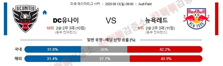 분석픽 9월 13일 MLS 8경기 먹튀검증소 분석픽