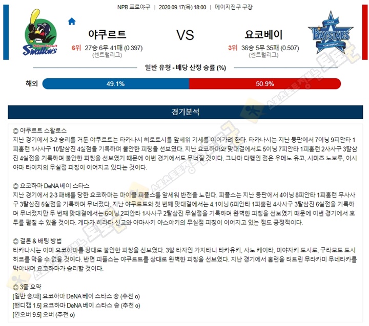 분석픽 9월 17일 NPB 6경기 토토군 분석