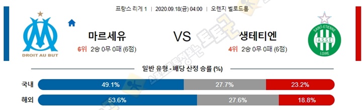 분석픽 9월 18일 리그앙 마르세유 생테티엔 토토군 분석