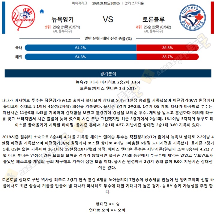 분석픽 9월 18일 MLB 10경기 토토군 분석