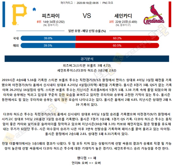 분석픽 9월 18일 MLB 10경기 토토군 분석