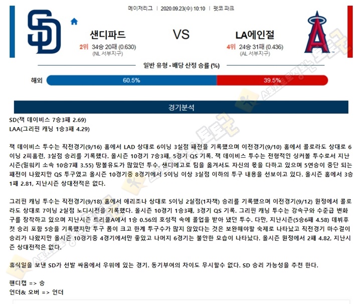 분석픽 9월 23일 MLB 15경기 토토군 분석