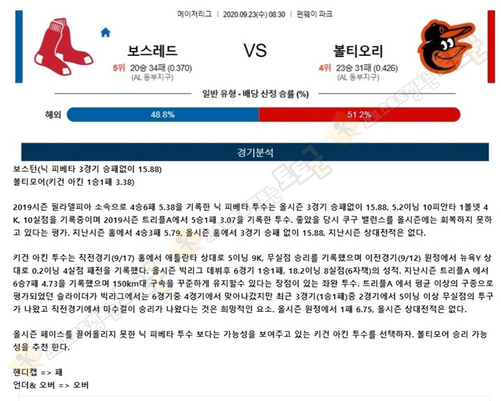 분석픽 9월 23일 MLB 15경기 토토군 분석