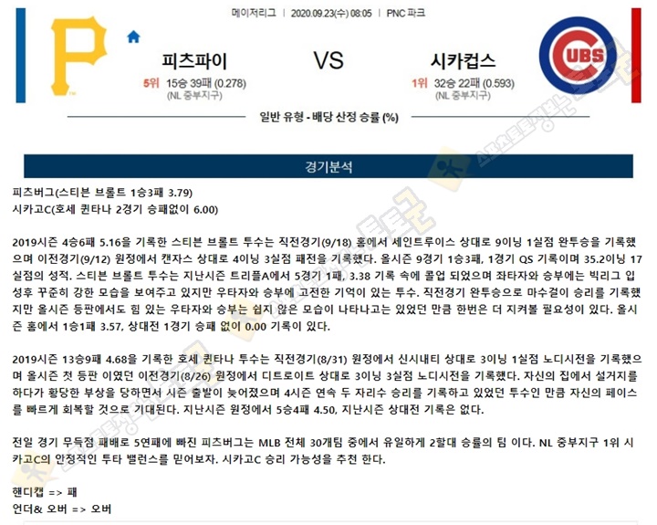 분석픽 9월 23일 MLB 15경기 토토군 분석