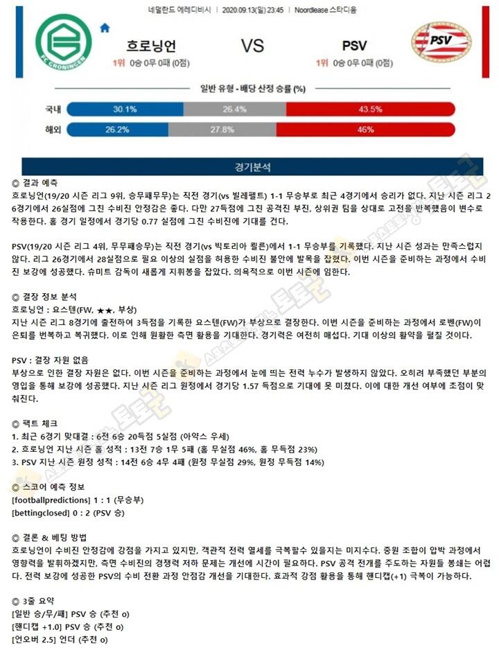 분석픽 9월 13일 에레디비 5경기 토토군 분석