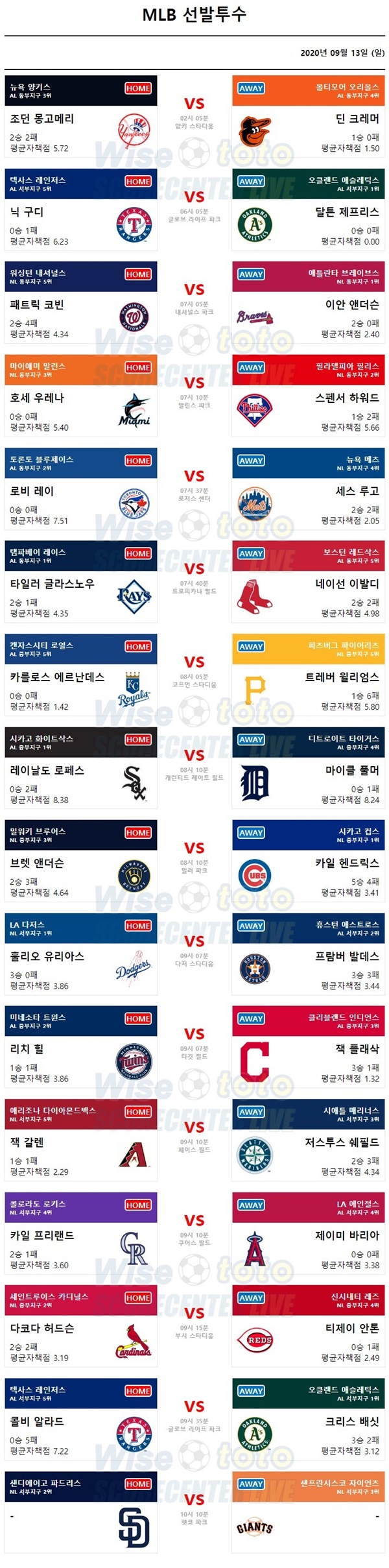 MLB 미국 프로야구 9월 13일 선발투수