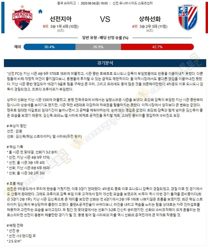 분석픽 9월 4일 CSL 중국슈퍼리그 2경기 토토군 분석