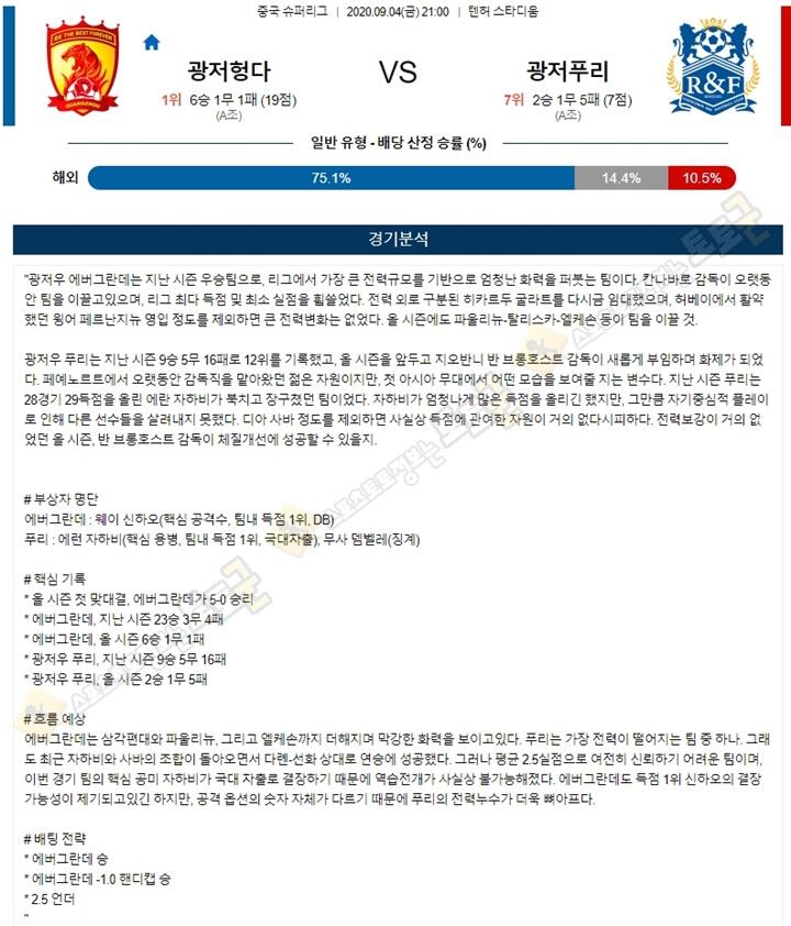 분석픽 9월 4일 CSL 중국슈퍼리그 2경기 토토군 분석