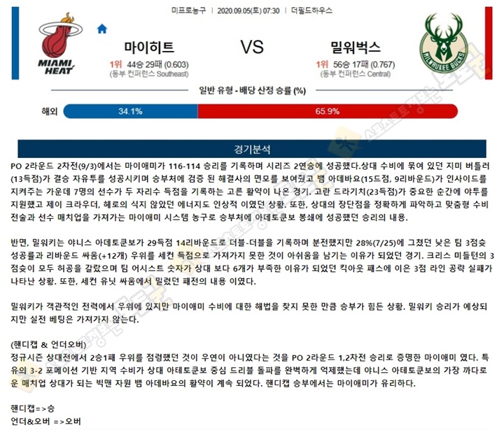 분석픽 9월 5일 NBA 2경기 토토군 분석