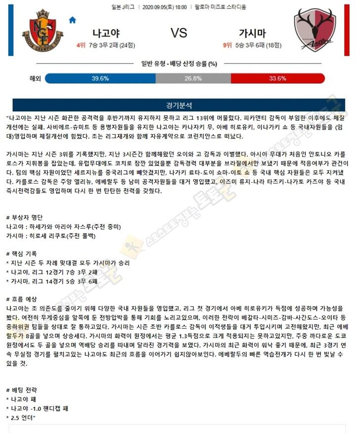 분석픽 9월 5일 J리그 9경기 토토군 분석