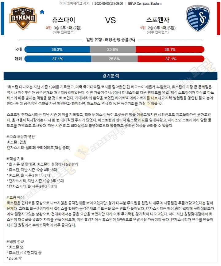 분석픽 9월 6일 MLS 4경기 토토군 분석