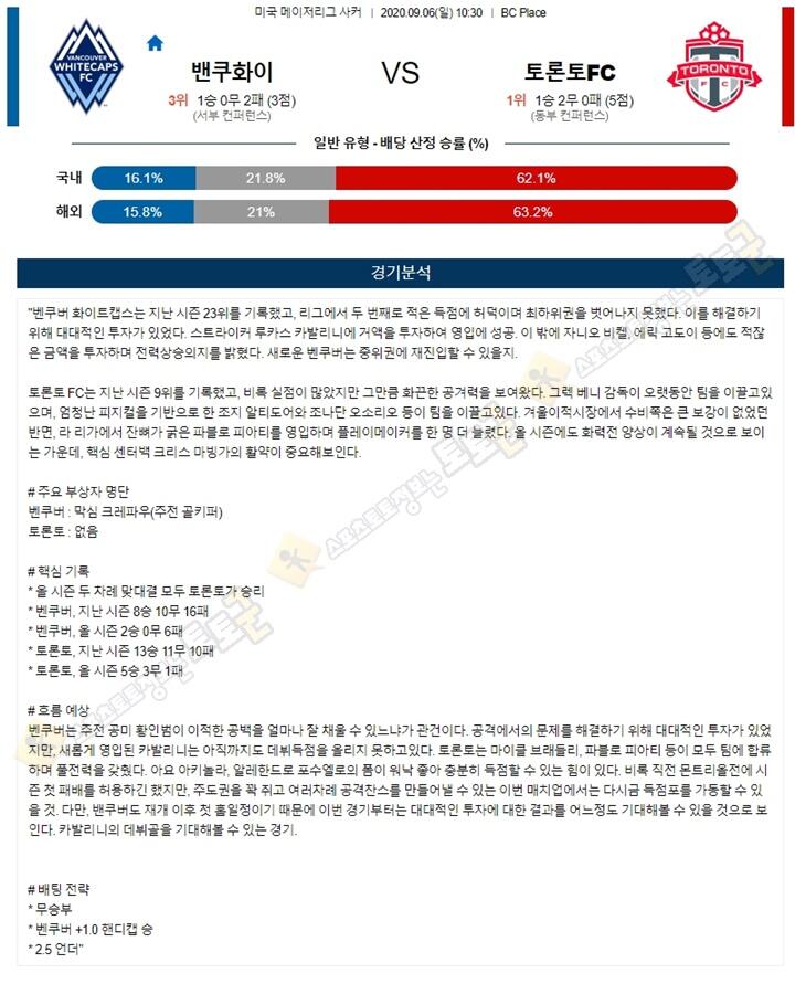 분석픽 9월 6일 MLS 4경기 토토군 분석