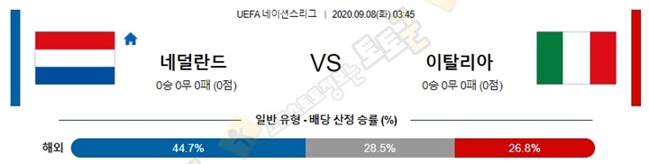 분석픽 9월 7-8일 U네이션 8경기 토토군 분석