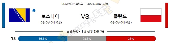 분석픽 9월 7-8일 U네이션 8경기 토토군 분석