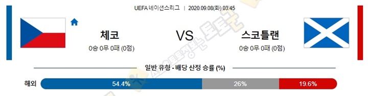 분석픽 9월 7-8일 U네이션 8경기 토토군 분석