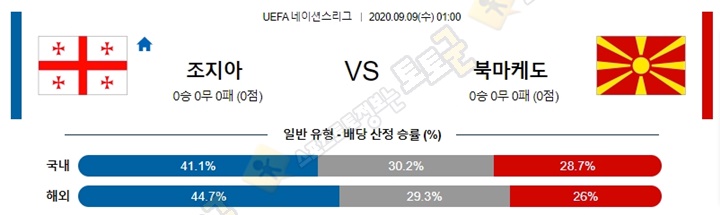 분석픽 9월 9일 U네이션 9경기 토토군 분석