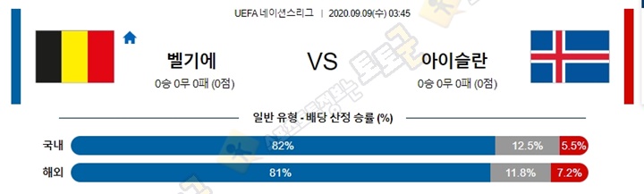 분석픽 9월 9일 U네이션 9경기 토토군 분석