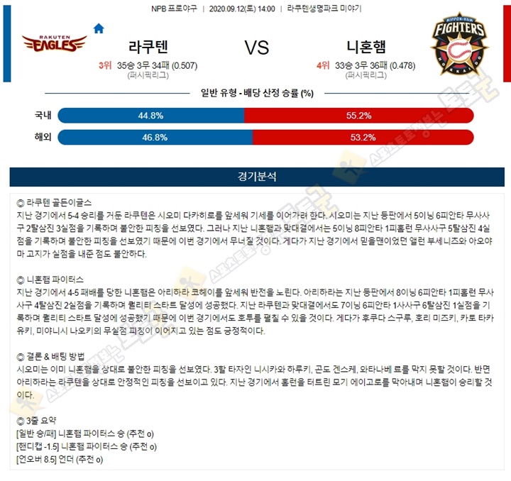 분석픽 9월 12일 NPB 6경기 토토군 분석