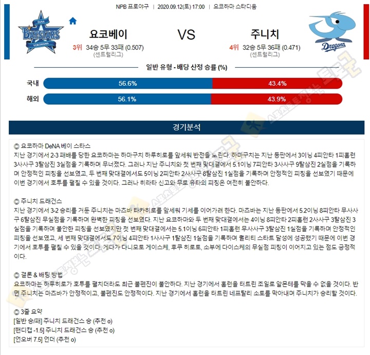 분석픽 9월 12일 NPB 6경기 토토군 분석