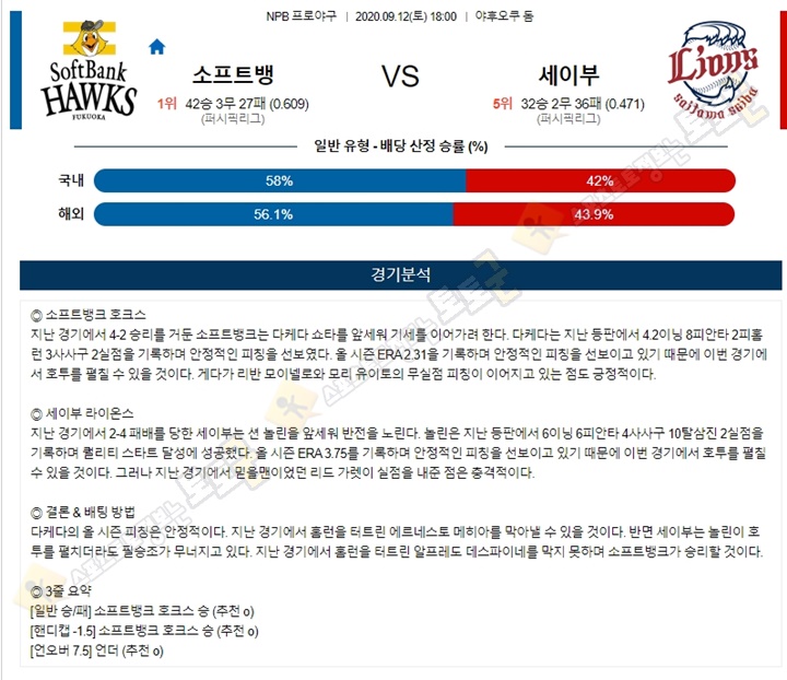 분석픽 9월 12일 NPB 6경기 토토군 분석